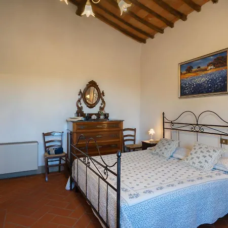 Poggio Cuccule By Interhome * Starda