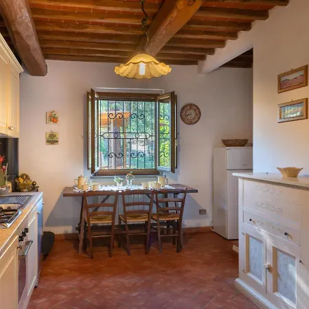 Poggio Cuccule By Interhome