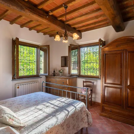 Poggio Cuccule By Interhome Prázdninový dům *